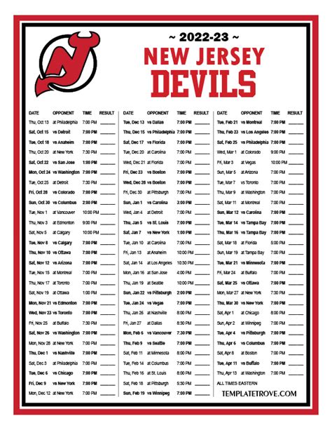 New Jersey Devils Schedule, Roster, News, and Rumors 